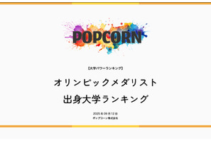 オリンピックメダリスト出身大学ランキング、2位は日大…1位は？ 画像