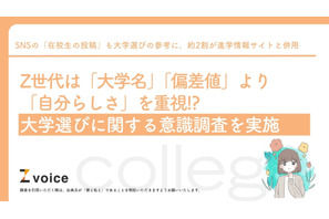 Z世代の大学選び、偏差値よりも「自分らしさ」重視…SNSで基準変化 画像