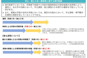 学士・修士5年一貫を制度化へ、文科省が検討案 画像