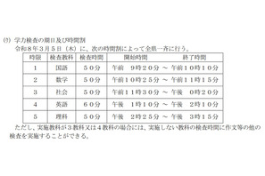 【高校受験2026】鳥取県立高入試、実施要項を公表…学力検査3/5 画像