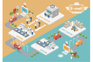 横浜美術大、情報デザイン専攻を開設 画像