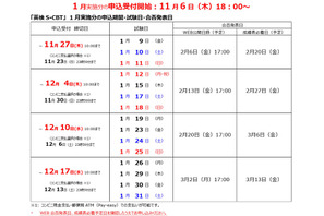 2025年度第3回「英検S-CBT」1月実施分の申込開始 画像