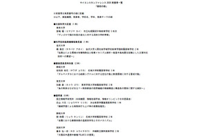 サイエンスカンファレンス2025、札幌開成や渋幕の生徒が受賞 画像