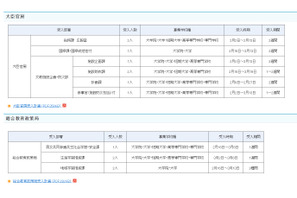 文科省、キャリア実習とインターンシップ生募集…締切12/7 画像