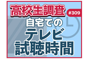テレビ離れ、高校生7割が平日視聴1時間未満 画像