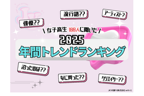 「ラブブ」「ミャクミャク」が流行…女子高生トレンド調査 画像