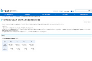 【大学受験】年内入試が主流派に…53.6％が総合型・推薦型選抜で合格 画像