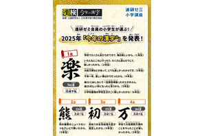 小学生が選ぶ「今年の漢字」熊は2位…1位は？ 画像