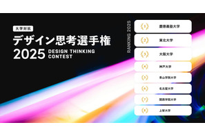 大学対抗デザイン思考選手権、2・3位は東北大・阪大…1位は？ 画像