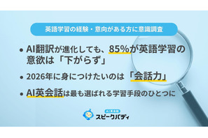 英語学習者の7割が2026年も学習継続、AI翻訳進化でも「話す力」重視 画像