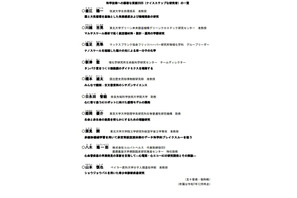 日本に元気を与えてくれる10名の研究者、文科省が選定 画像