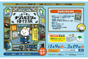 荒川線・舎人ライナー・都営バス沿線でリアル宝探し…3/19まで 画像