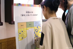 性別による仕事の偏見、大人になるほど高く…キッザニア東京×東京都調査 画像