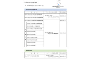 国家公務員2026年春試験、2/2から申込開始…全13種類 画像