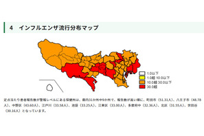 東京都、インフルエンザ警報を再発令…1シーズン2回は初 画像