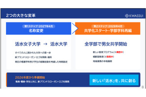 【大学受験】活水女子大、校名変更＆共学化へ…大学改革 画像