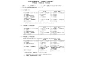 2027年「国家公務員採用試験」日程1か月前倒し 画像