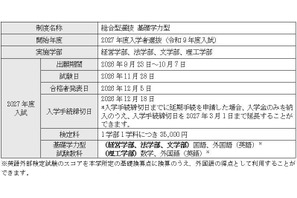 【大学受験2027】成蹊大「新方式・基礎学力型」総合型選抜で導入 画像