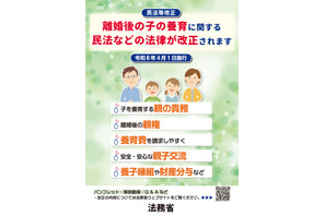 離婚後も父母で親権「共同親権」4月スタート 画像