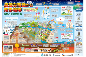 一家に1枚「身近な現象から知る地球」公開…実験動画やワークシートも 画像