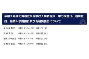 【高校受験2027】北海道公立高、入試日程を発表…調査書「出欠の記録」削除へ 画像