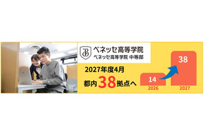 通信制サポート校「ベネッセ高等学院」全国60拠点へ…愛知・福岡に初展開 画像