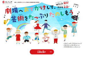 【GW2026】18歳以下無料、文化庁の舞台芸術鑑賞体験…ミュージカルやアニメ公演も 画像