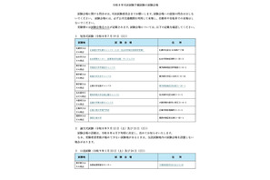 司法試験＆予備試験2026、会場を発表…日程まとめ 画像