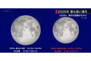 5月は満月が2回、26年でもっとも遠い満月も…国立天文台 画像