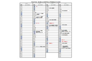 【高校受験2027】高知県公立高…A日程3/3-4、B日程3/18 画像