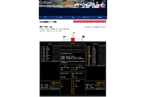 東京六大学野球、勝ち点3明大のスタメン…進学校・強豪校など多彩な出身校 画像