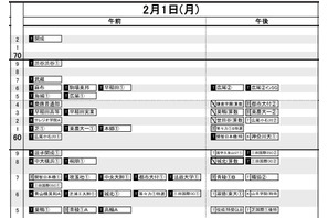 【中学受験2027】日能研「予想R4偏差値一覧」首都圏・関西・東海5月版 画像
