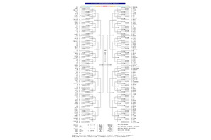 【高校野球2026夏】神奈川大会の組合せ決定…横浜は7/9初戦 画像