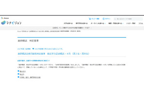 【大学受験2027】進研模試「合格可能性偏差値」4月版 画像