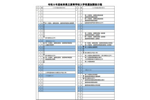 【高校受験2027】岐阜県立高、選抜要項や調査書比率を公表 画像