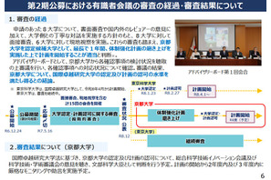 京大、国際卓越研究大学認定…博士学位取得者を2,100人へ3倍増 画像