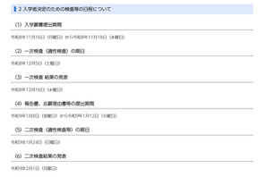 【中学受験2027】千葉県立中、入学者決定要項を公表 画像