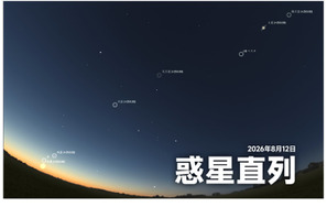 惑星直列とペルセウス座流星群…観測は8/12-13が好条件 画像
