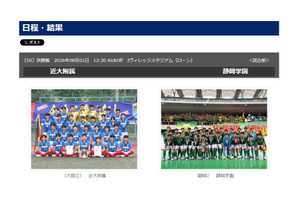 高校サッカー男子インターハイ、決勝カード決定…静岡学園と近大附属が初Vへ 画像