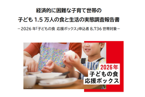 困難世帯の9割が食料不足、1日の食費500円未満…SCJ調査 画像