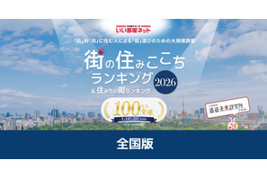 住みここち・住みたい都道府県、7年連続1位は？ 画像