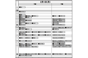 【中学受験2027】日能研「予想R4偏差値一覧」首都圏・関西8月版＜PR＞ 画像