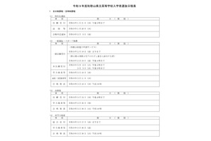 【高校受験2027】和歌山県立高、実施要項公開…一般選抜3/10 画像