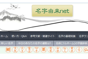 都道府県別名字ランキングトップ500、名字由来netが発表 画像
