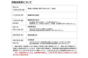 第41回管理栄養士国家試験2/28、願書受付は11月開始 画像