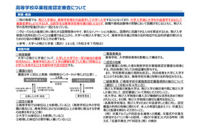 飛び入学者対象「高卒程度認定審査」後期、10/26まで受付 画像