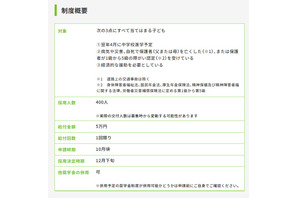 あしなが「中学校進学支援金」新設、5万円を400人に給付…小6対象 画像