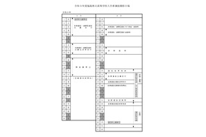 【高校受験2027】福島県立高、入試実施要綱を公表…前期選抜3/3 画像