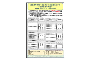 【高校受験2027】北海道公立高「遠隔面接」実施校34校を公開 画像