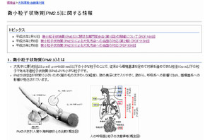 環境省、大気汚染物質PM2.5の専用ページを開設 画像